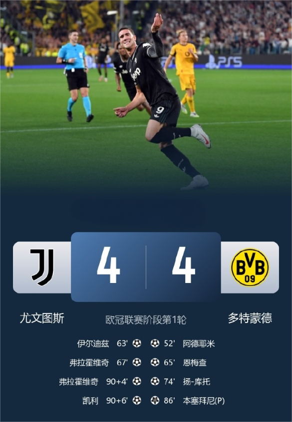 尤文图斯4比4多特蒙德

凯利绝平！DV9双响，阿德耶米、伊尔迪兹传射，本塞拜尼