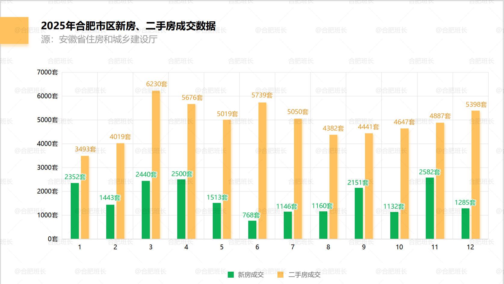 为什么，还有这么多人买房？