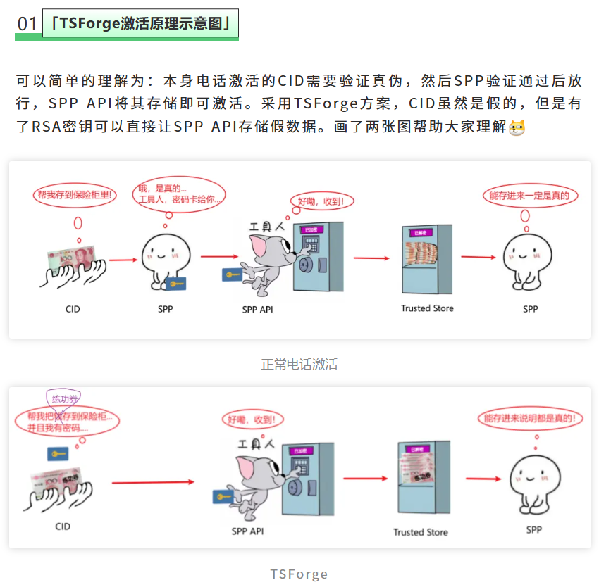 微软封堵了‘永久破解’的漏洞！别急，新方案马上安排~