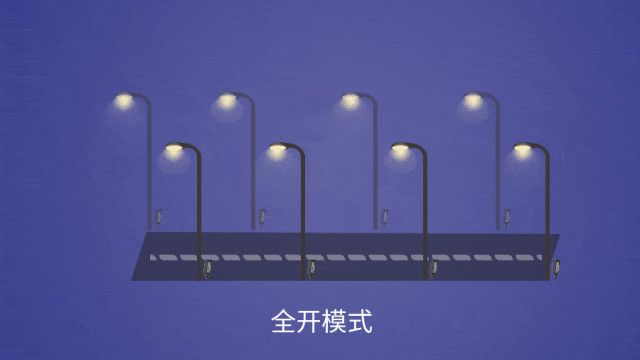 找靠谱的单灯控制器厂家？睿泽物联这3点优势你必须了解！