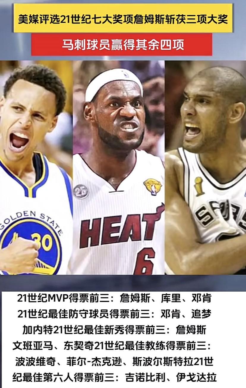 21世纪篮球巨星云集，詹姆斯、库里、邓肯都是其中耀眼的存在。近日美媒和CBS体育