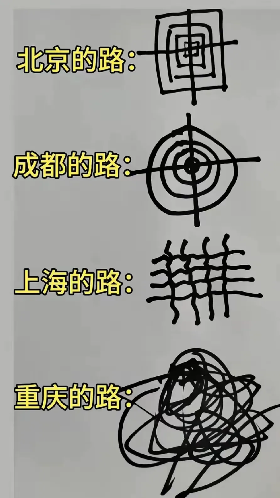 有在重庆的朋友，能不能告诉我，重庆的路真的是这样的吗？