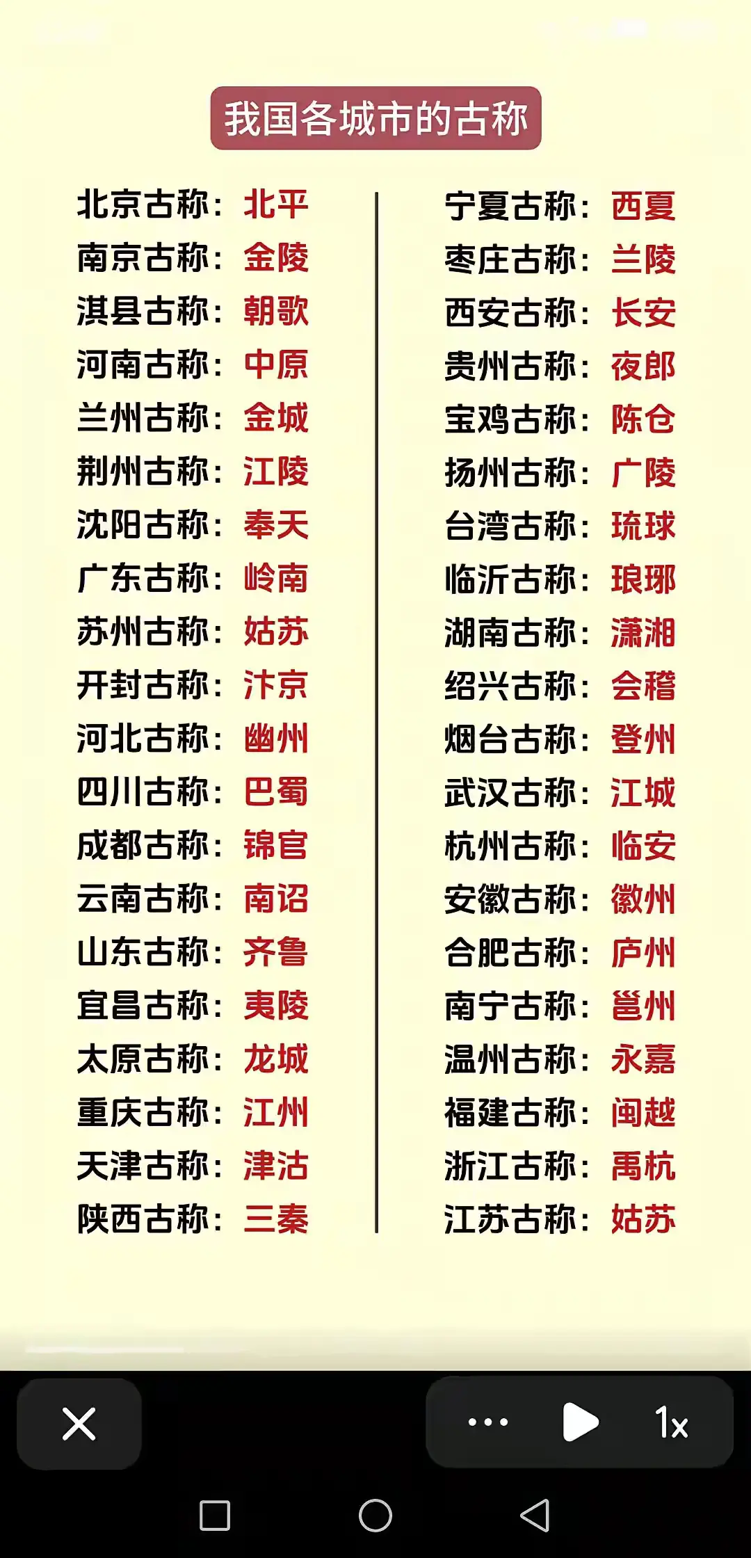 爾等知否所在地古代的叫法？