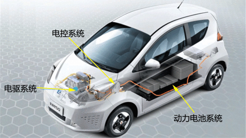 油电之争终局：油车的最后防线正在崩塌！留给内燃机的时间不多了