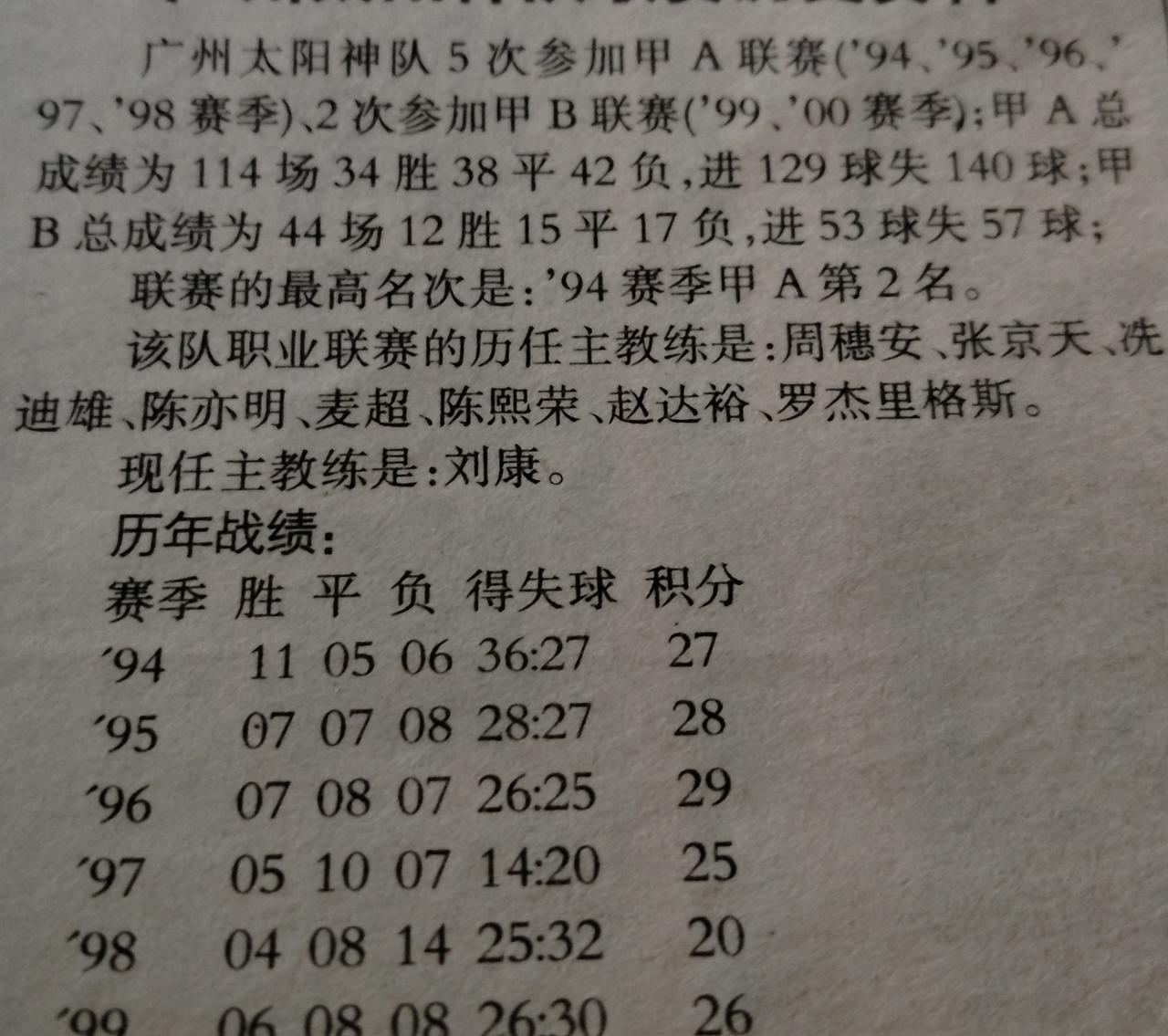 广州太阳神联赛历史资料（截止2000年）