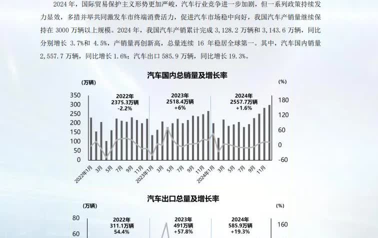 当前国内汽车市场已经是处于饱和状态，市场总量维持在2600万辆左右，国内汽车市场