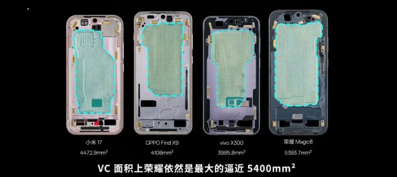 在用料上可以永远相信荣耀，拆机对比了四款旗舰，才发现散热设计的差距如此悬殊。
荣