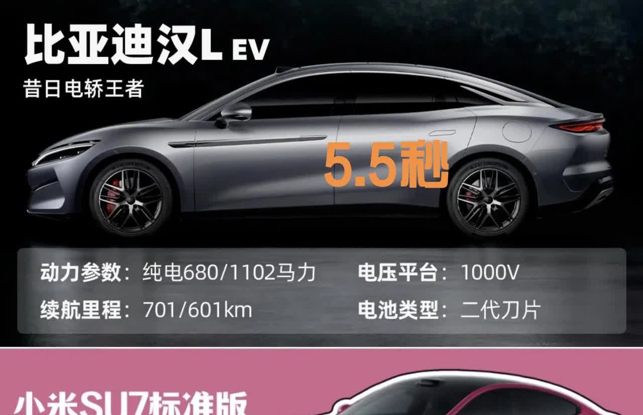 小米：680匹马力的汉L零百加速还要5.5秒？大家伙快来笑它...
汉L单电机