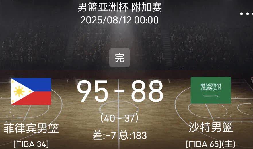 原来东道主沙特替中国男篮做了嫁衣！随着菲律宾历经加时95：88赢了沙特，终于知道