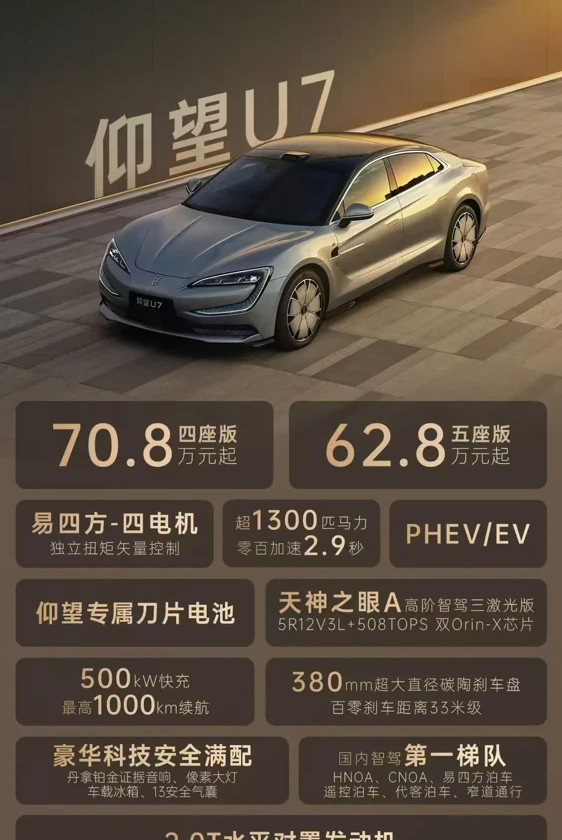 各位看官，这价位如何？配置很满，话说花70w了，咬咬牙上et9如何[灵光一闪]