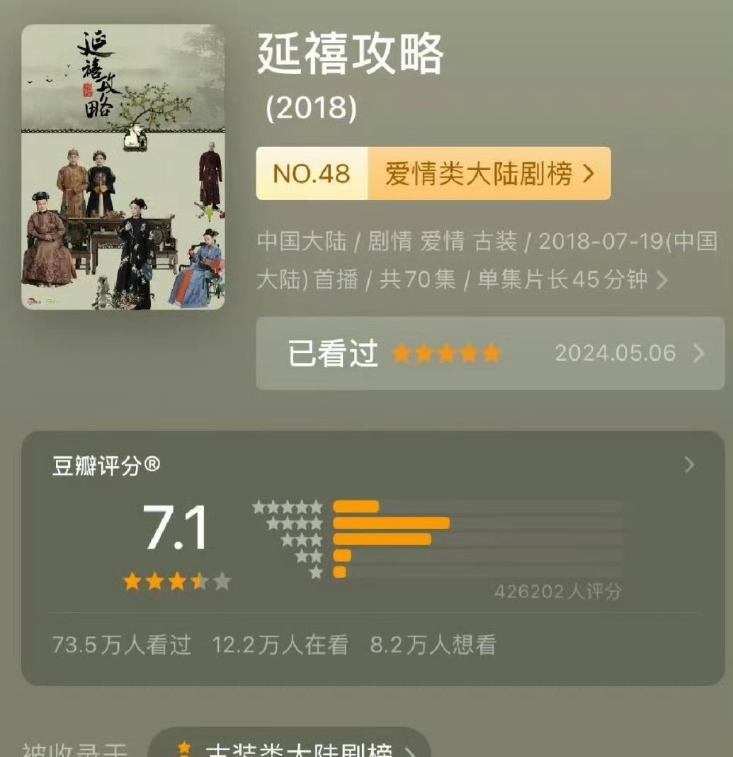 豆瓣评分《如懿传》竟然比《延禧攻略》高？
延禧攻略绝对被低估了，明明比大如传好看