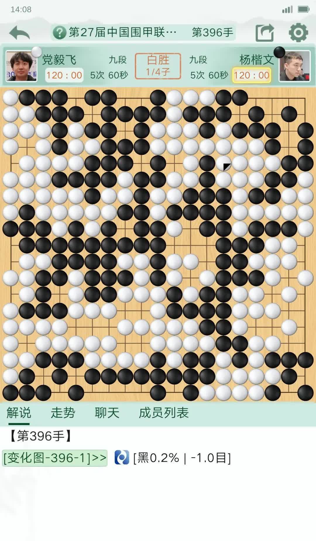 杨楷文和党毅飞的这局棋，最后出现戏剧性一幕，白棋巨龙被打吃双方都没有看见，最终白