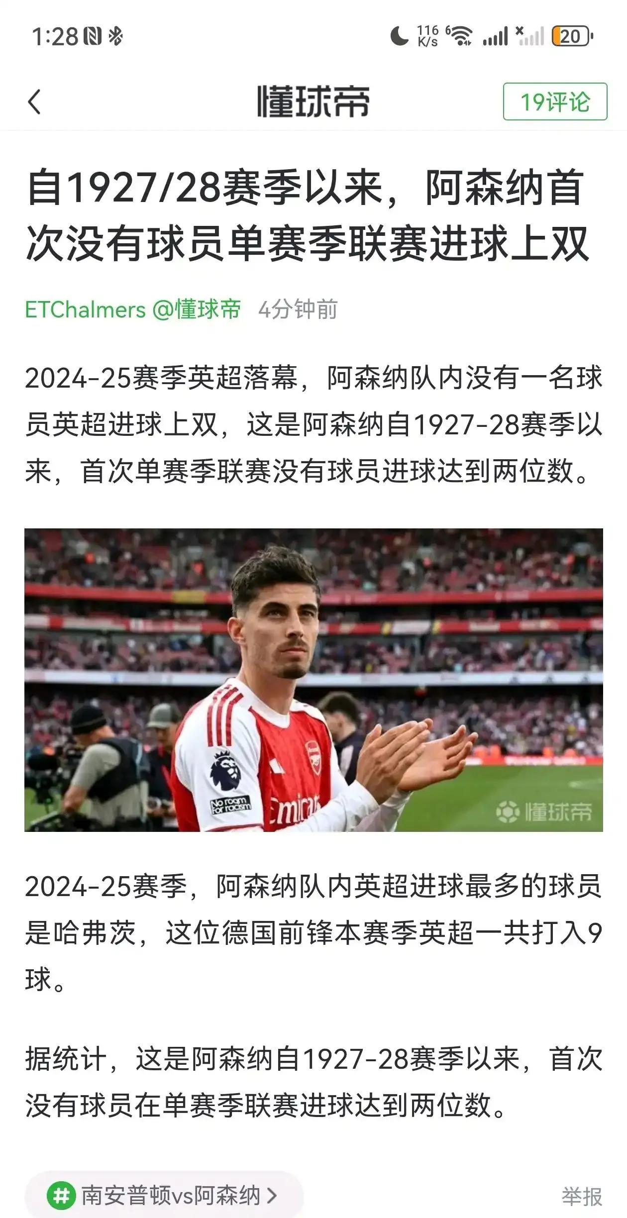 阿森纳自从1928年以来，第一次没有球员进球上双！
哈弗茨9球3助攻。
萨卡6球