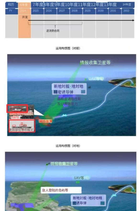 日本三菱重工文件曝光：中国两大航母都成了日本导弹的打击目标？
一份来自日本三菱重