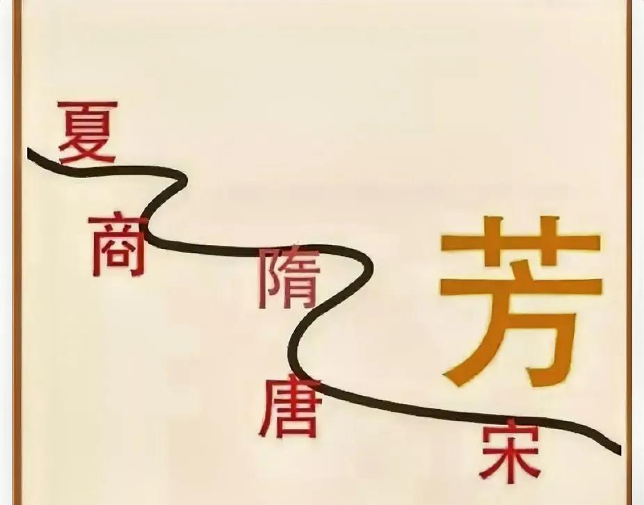 趣味猜成语，你知道答案吗？
