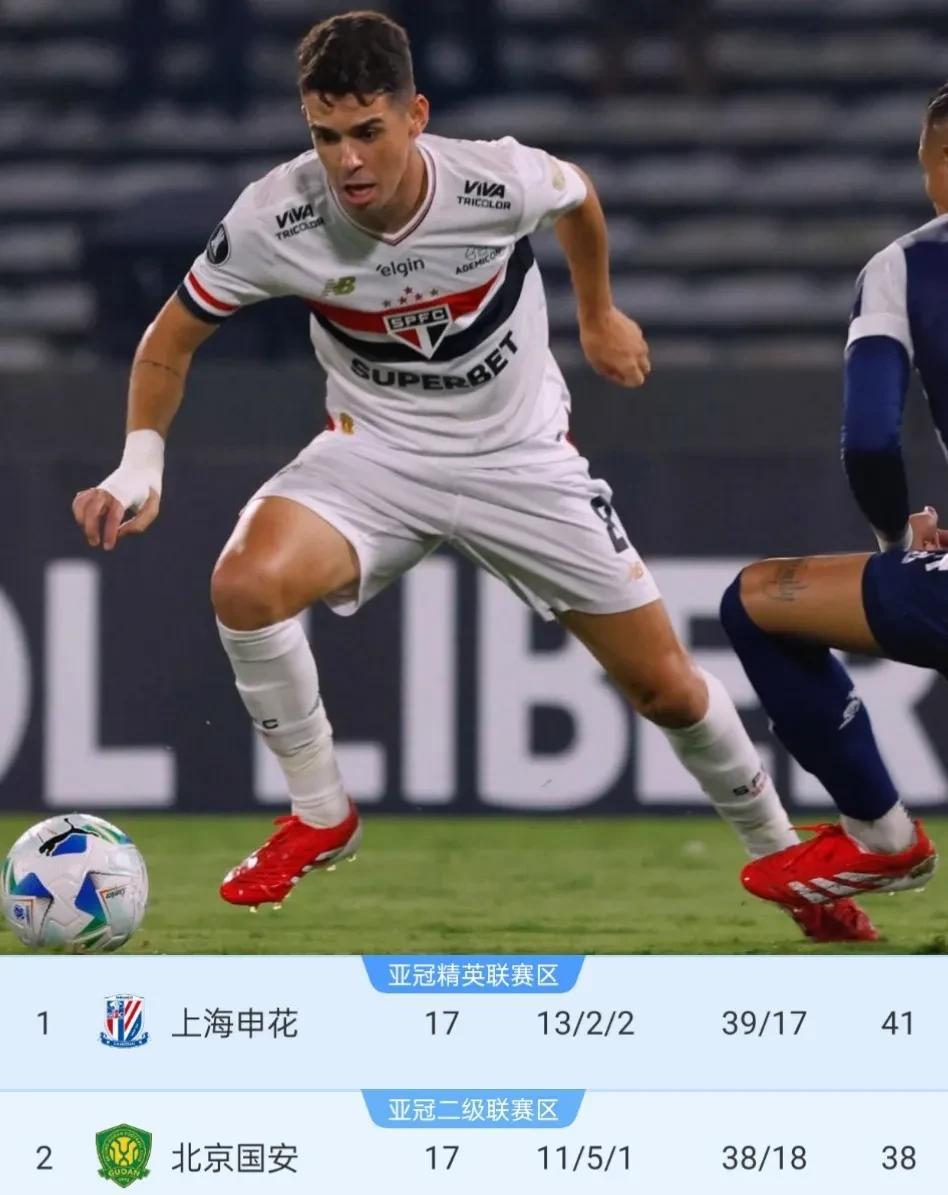 海港：申花兵临城下，快去巴西圣保罗请你们的大师兄奥斯卡。
海港如果租借奥斯卡半年