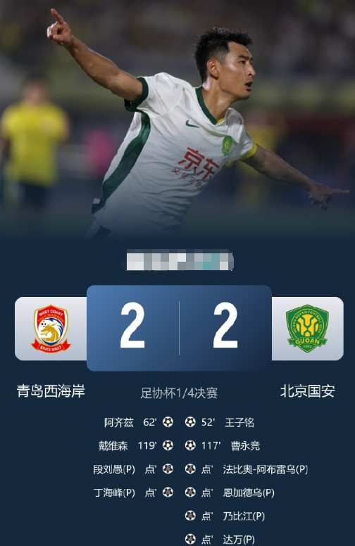 北京单场跌宕起伏！国安点球大战淘汰青岛西海岸进足协杯4强，侯森连场扑点

北京时