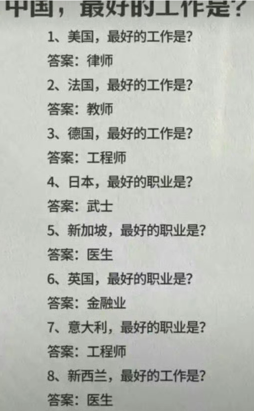 中国，最好的工作是什么？ ​​​
