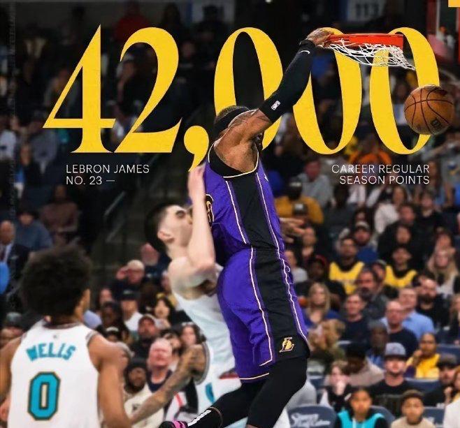 呵呵，詹姆斯现在每一天都在创造NBA纪录。
今天湖人拿下灰熊，老詹破了42000