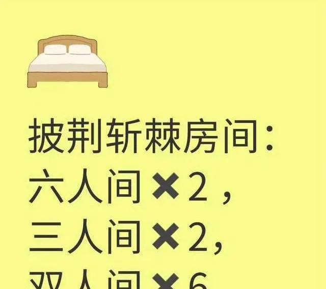 披哥第5季，关于0713小分队怎么住的问题，网友们很好奇[大笑]
宿舍没有4人间