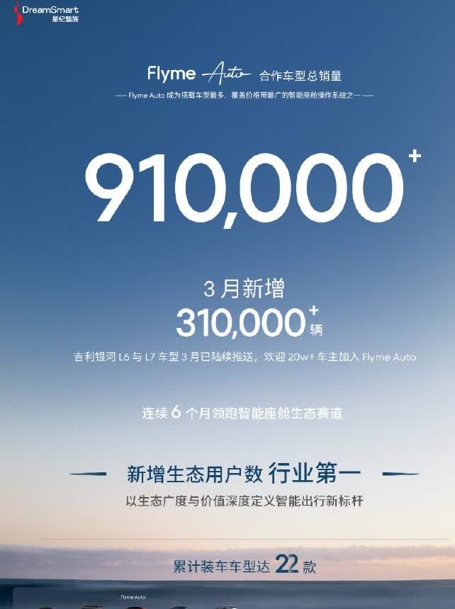 吉利收购魅族，无疑是吉利最近10年最明智的决定！

吉利收购魅族前，车载系统