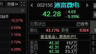 国内研发出新芯片，能效提升千倍！这三家龙头要起飞！！