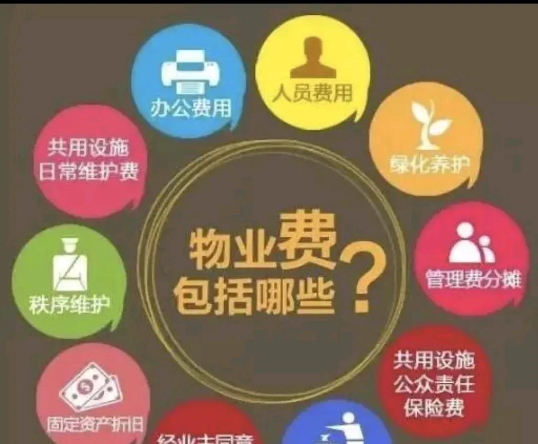 物业费凭啥收室内面积的钱。
常常在网上看见这样的言论，物业费凭啥按照房本上的面积