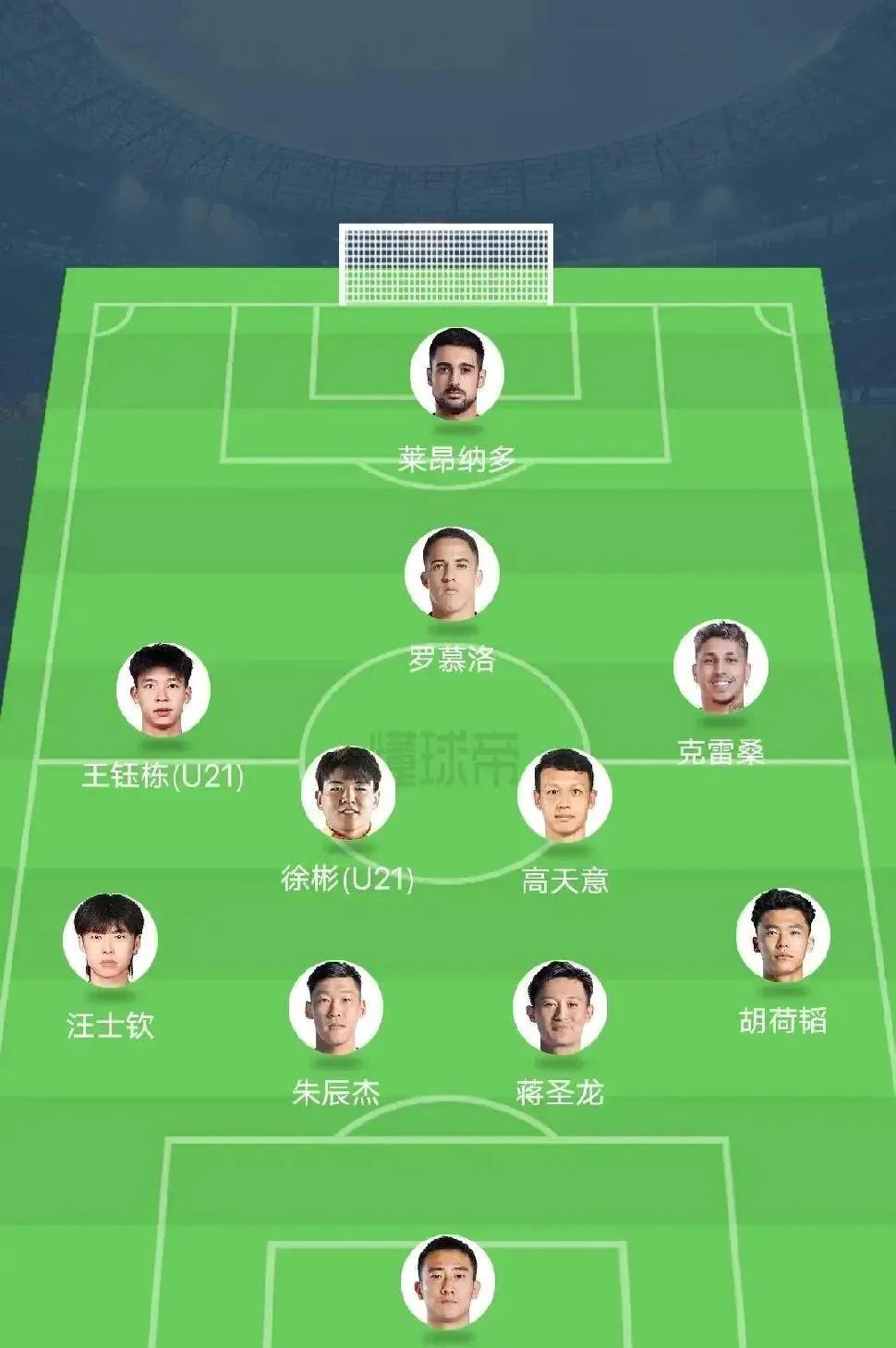 2027年亚洲杯，中国国家队派出3归化加8名本土球员的阵容，能不能进四强。中国国
