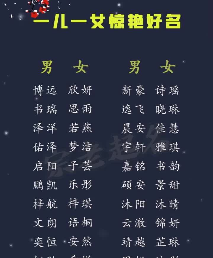 一儿一女惊艳好名。
男女：
·博远、新豪诗瑶、书瑞思雨、逸飞晓琳、泽洋若燕、