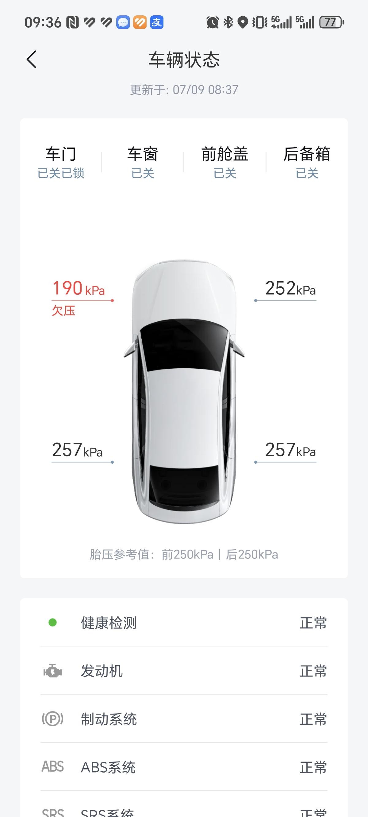 买个库存车，也不知道亏不亏！