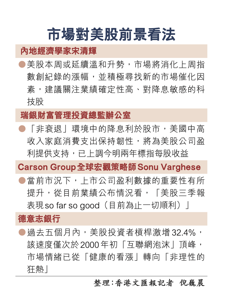 #美股再创新高# 美股三大指数皆创新高，科技巨头业绩影响走势。据香港文汇报，过去