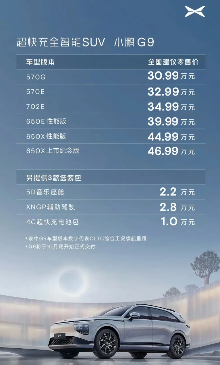 回顾一下这三年小鹏G9的价格

2022款：30.99～46.99万
2024款