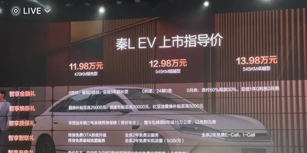 秦L EV上市11.98万起，小鹏MONA有没压力

只能说小鹏M03将逃出