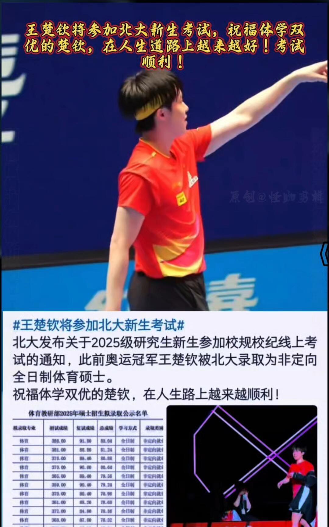 祝福大头，体学双优！
训练比赛密集，还参加考试，学习也不简单，两者都平衡的很好，