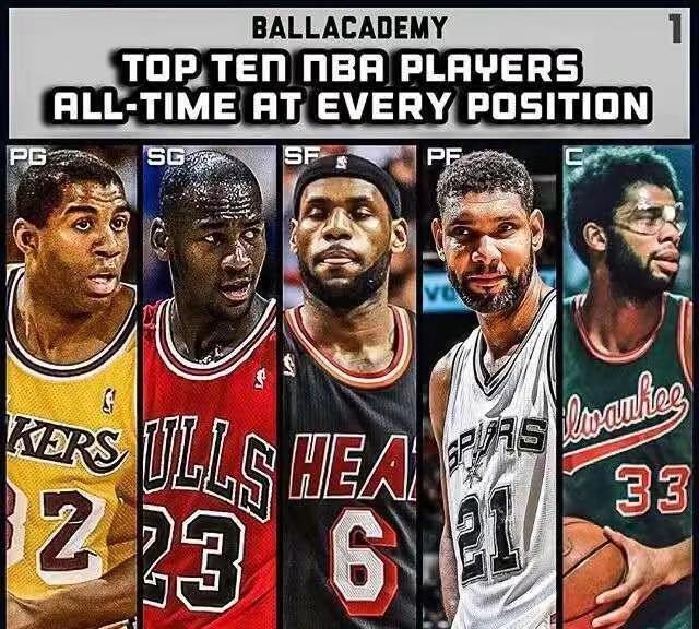 看了有人评的NBA历史最佳阵容的一阵到五阵。最大的疑问就是为什么奥尼尔是第三阵容