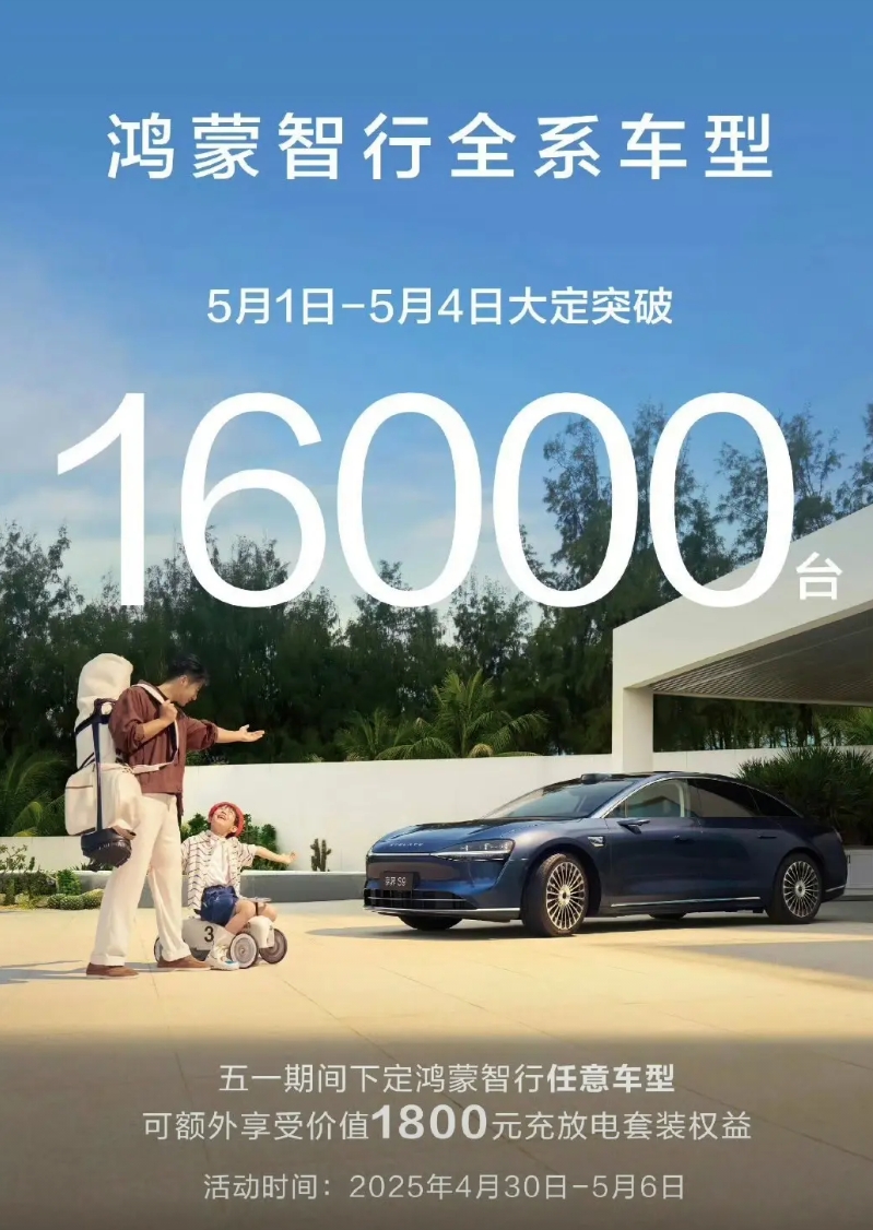 华为系的销量太猛了！鸿蒙智行五一假期销售订单16,000台！
这大部分大订订单，