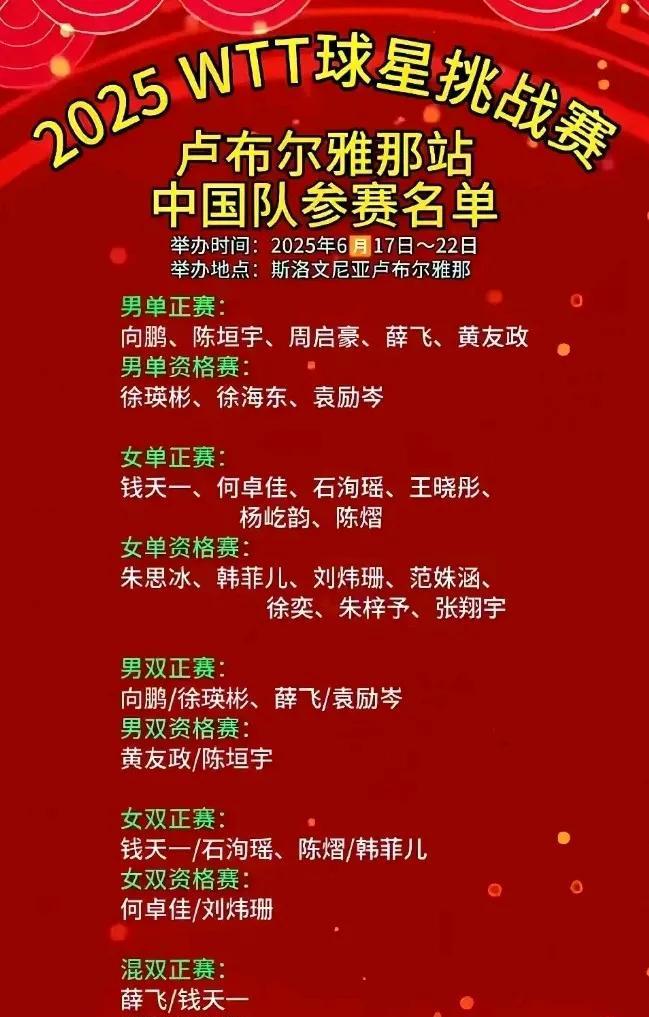 原来我真的是假球迷！真球迷是不是只要是乒乓球比赛都爱看啊？
这次6月19日的WT