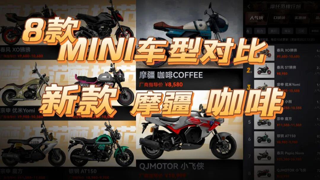 Mini小摩托迎来新选择丨8款热门车型对比，2025年终极品