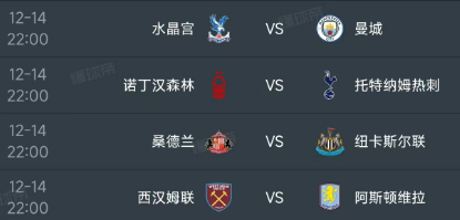 北京时间12月14日22：00，明天的英超第16轮同时开球的场次如下：

第一场