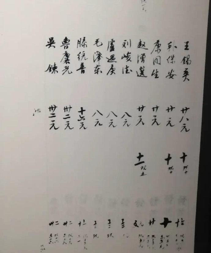 民国时期，北大校长、教授与行政工作者之间，工资待遇差异是很大的。蔡元培600，陈