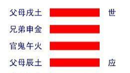 颠覆认知！《易经》的终极目标，竟然与当代科学惊人重合？