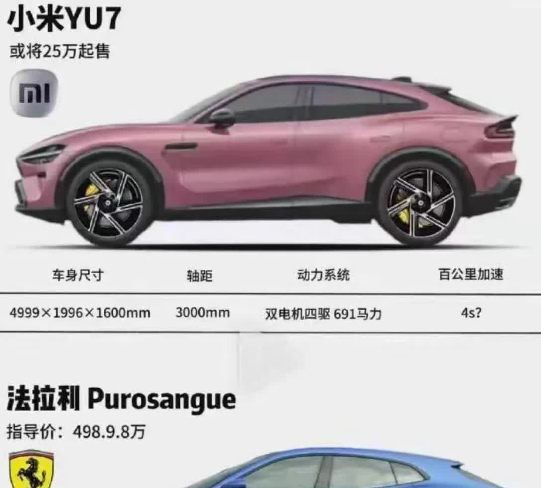 小米的车为什么都能找到豪车原型啊？