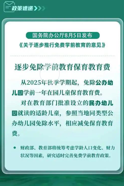 幼儿园也免费的时代要来临了！最新的消息是免除公办幼儿园学前一年保教费！90后，0