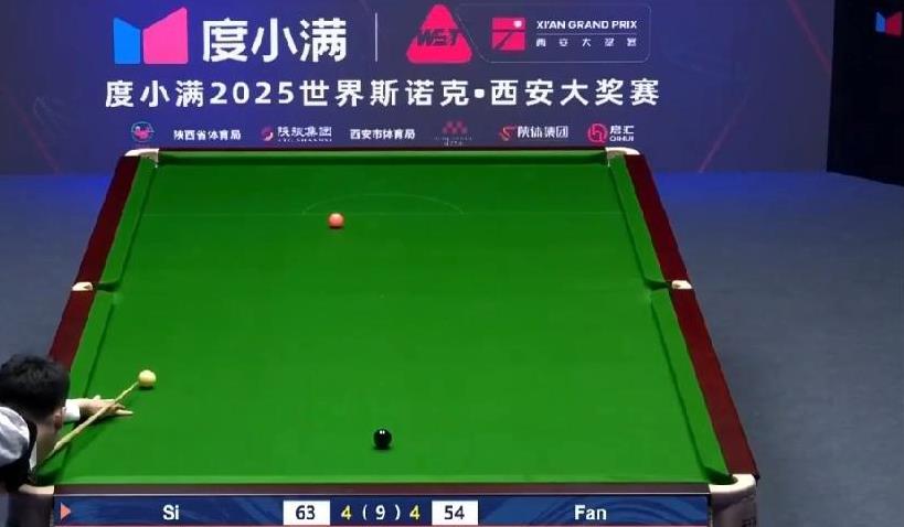69：54！斯佳辉5：4险胜范争一晋级。
2025斯诺克西安大奖赛，斯佳辉vs范