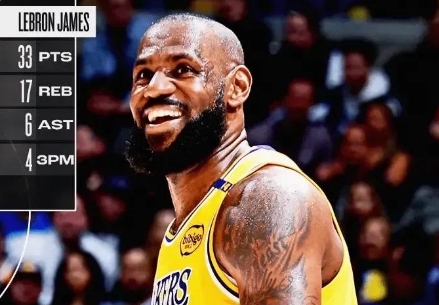 NBA目前最老的五个人，感觉有人在开挂一样！
1.詹姆斯：40岁

2.保罗：3