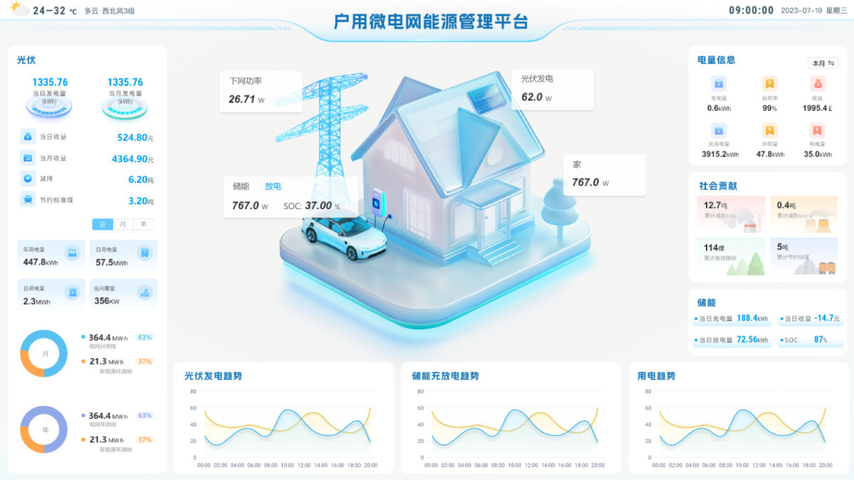 安科瑞Home EMS：您的户用光储智能管家，防逆流更省心