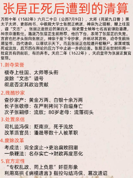 张居正去世后遭到的清算。 ​​​
