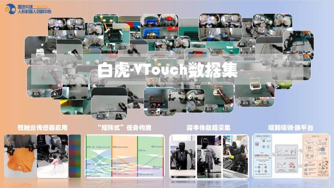 全球首个！国地中心发布VTouch超6万分钟跨本体视触觉数据集，为下一代具身VTLA提供数据基础与模