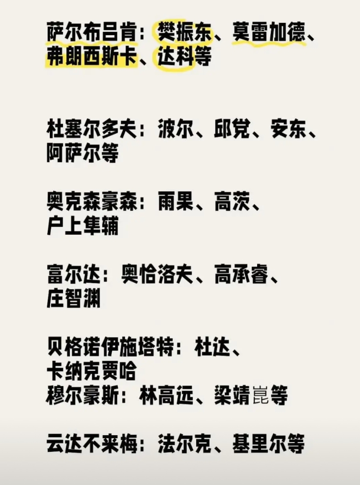 这样的德甲联赛还不值得去吗？阵容超级豪华，男子前十有一半位列其中，其他人也都是实