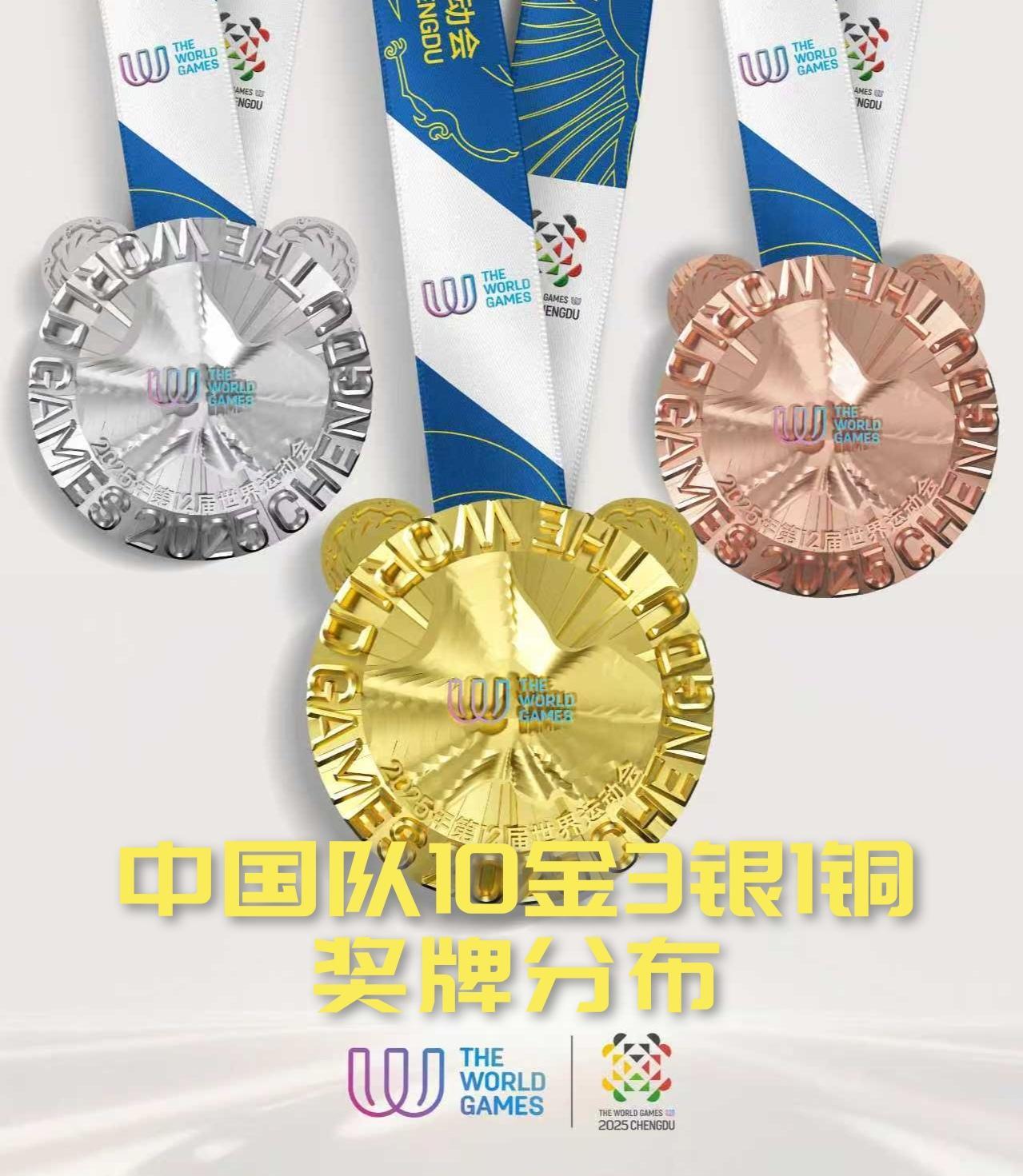 【金牌论英雄！中国队前十枚金牌分布！】
术-套路-女子太极拳太极剑全能，中国选手